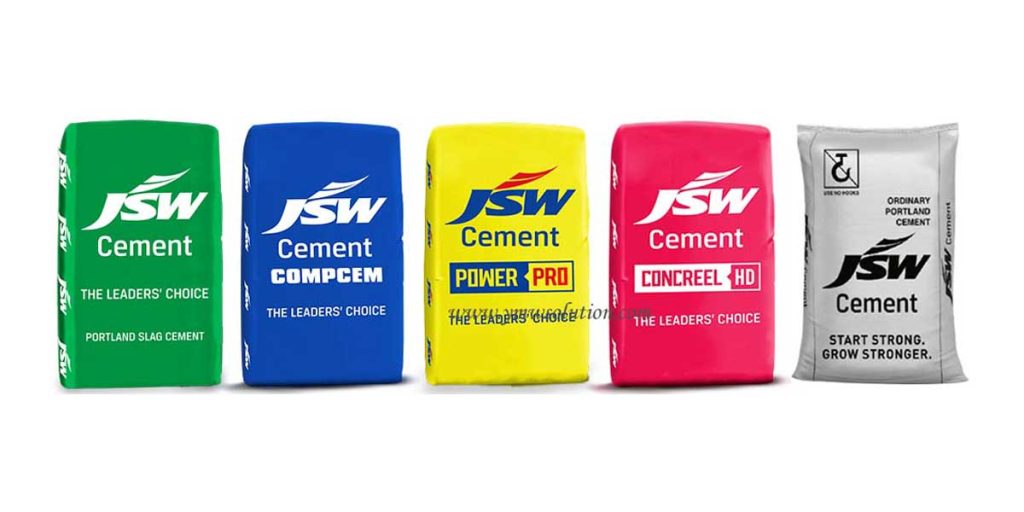 JSW Cement – Analysis Of Its Growth Story - Indian Cement Review